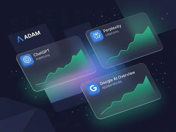 Dashboard mockup showing AI brand visibility metrics including ChatGPT mention counts Perplexity citation frequency and trend charts tracking brand presence over time